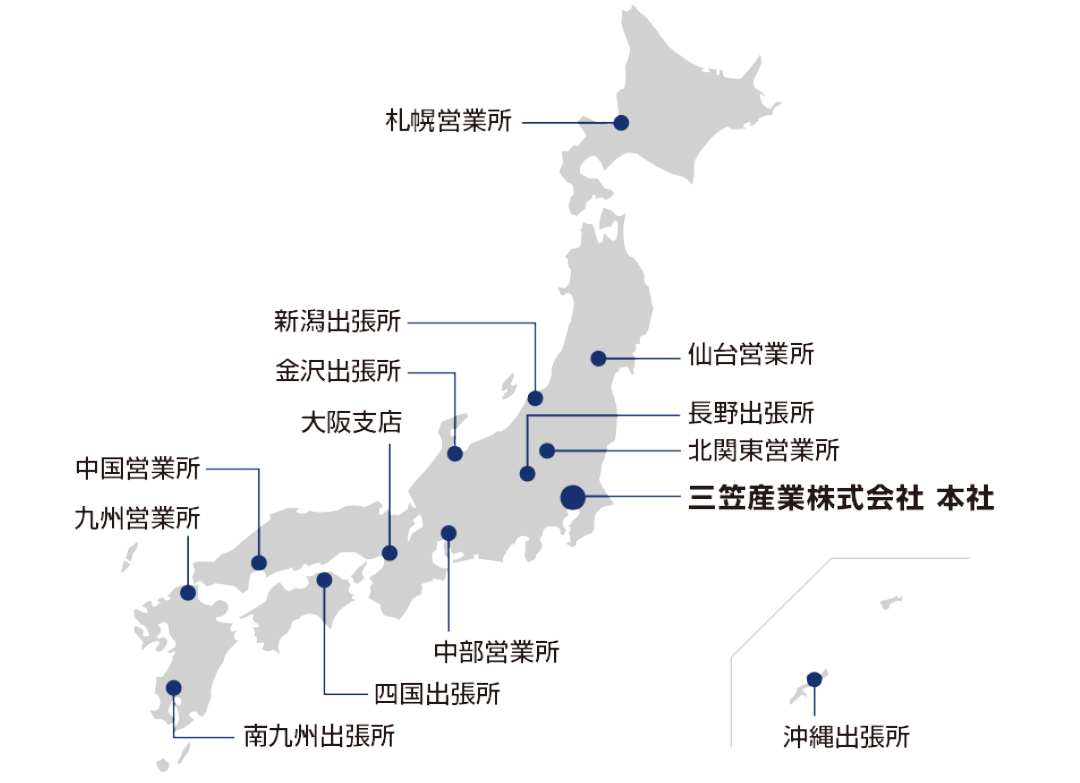 国内ネットワーク