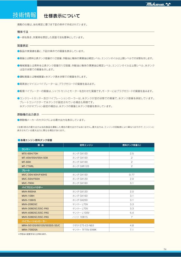 三笠総合カタログ2021-2022