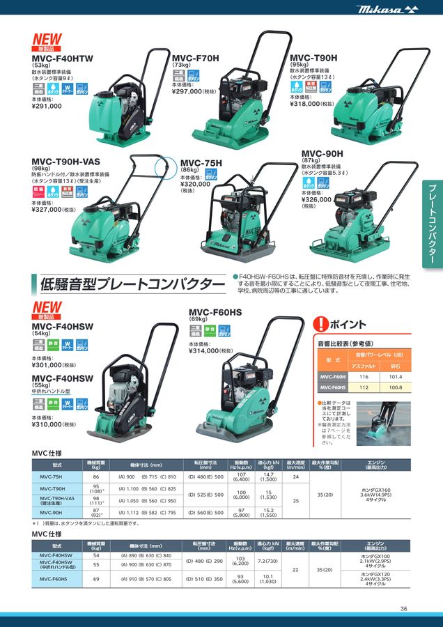三笠総合カタログ2022-2023