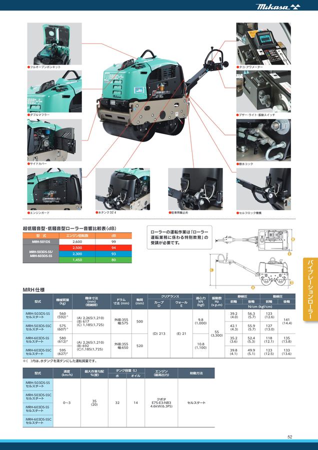 三笠総合カタログ2022-2023 三笠総合カタログ2022-2023