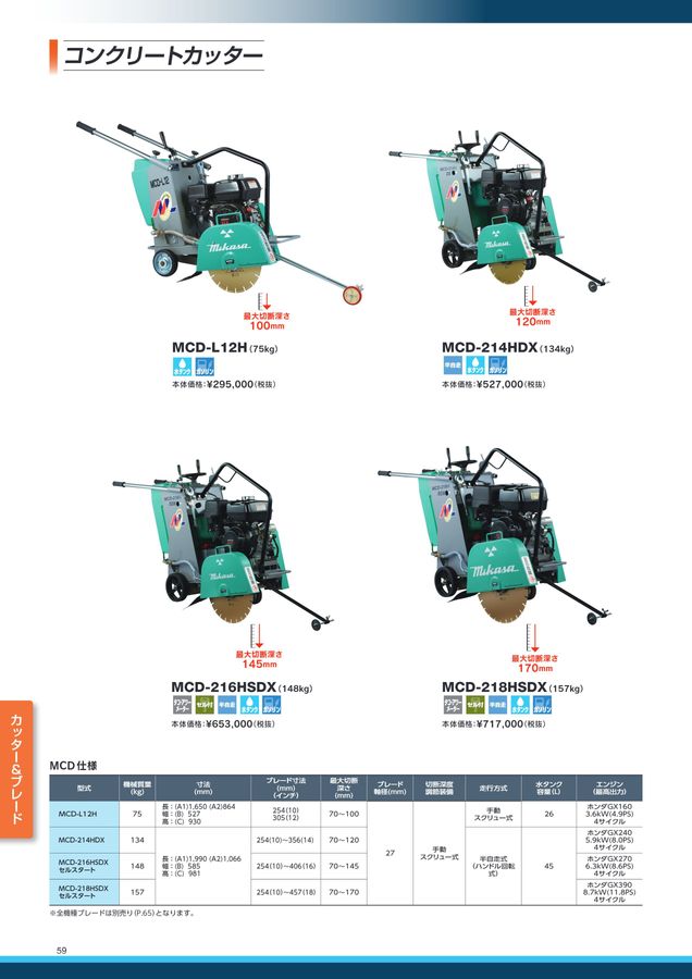 三笠様 三笠総合カタログ2024-2025