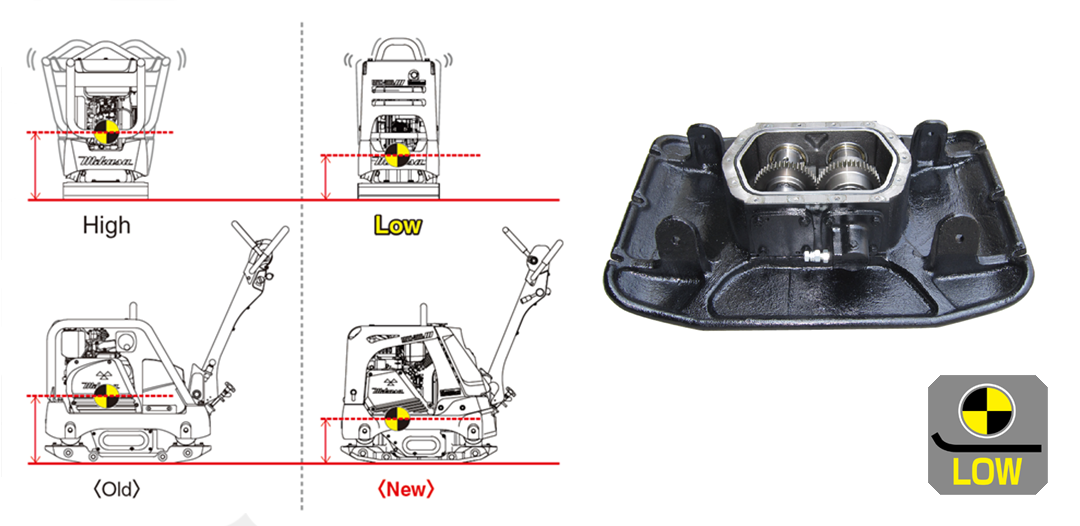 Mikasa reversible discount plate compactor