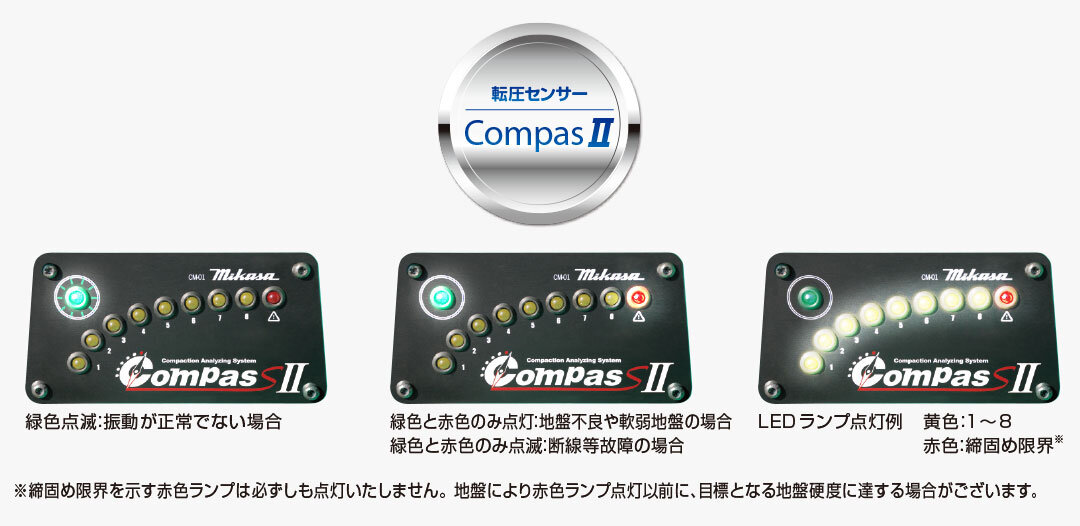 転圧センサーは、新制御方式の加速度センサーを内蔵しています(MVH-308・408・508)