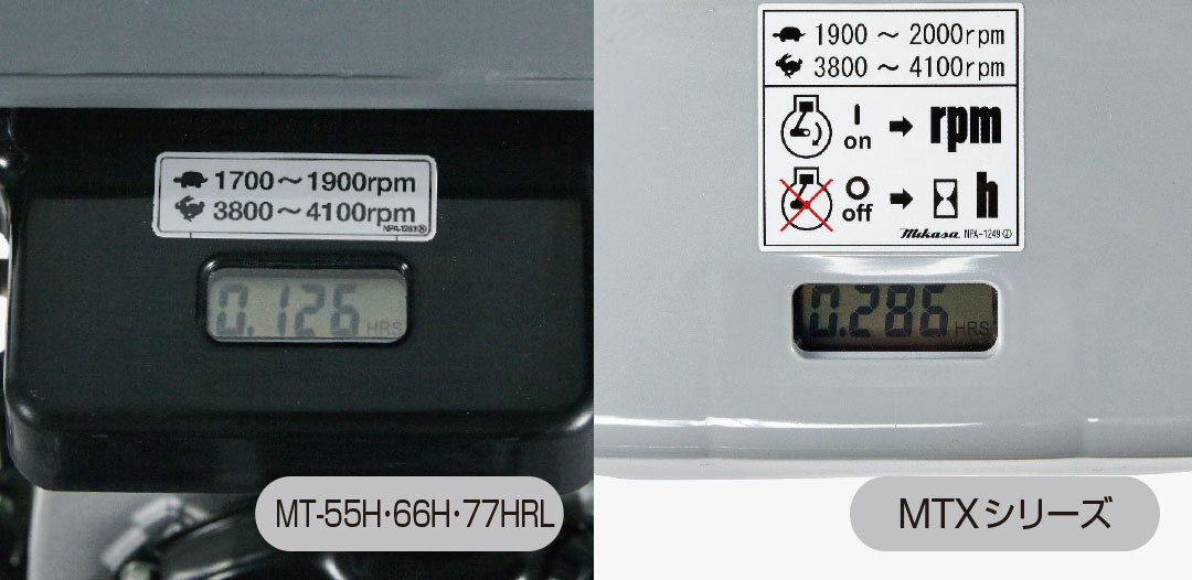 贅沢 50000-192 送料無料 タッピングランマー MT-66H 三笠産業